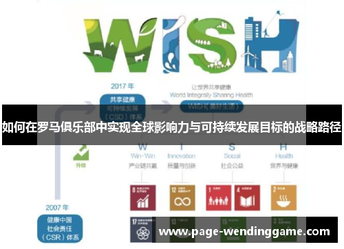 如何在罗马俱乐部中实现全球影响力与可持续发展目标的战略路径