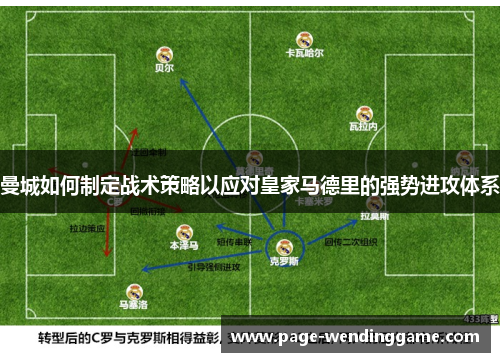 曼城如何制定战术策略以应对皇家马德里的强势进攻体系