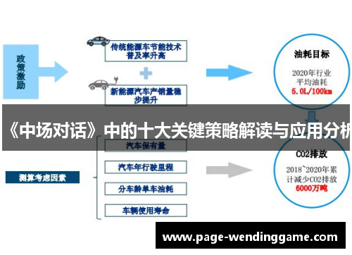 《中场对话》中的十大关键策略解读与应用分析