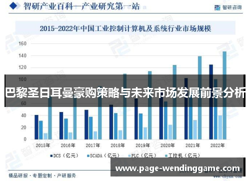 巴黎圣日耳曼豪购策略与未来市场发展前景分析