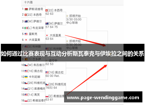 如何通过比赛表现与互动分析斯瓦泰克与伊埃拉之间的关系