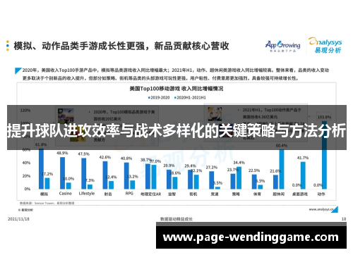 提升球队进攻效率与战术多样化的关键策略与方法分析