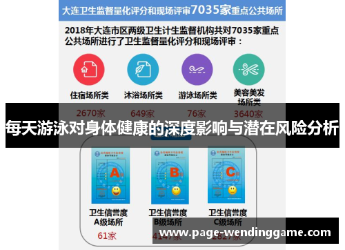 每天游泳对身体健康的深度影响与潜在风险分析
