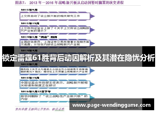 锁定雷霆61胜背后动因解析及其潜在隐忧分析