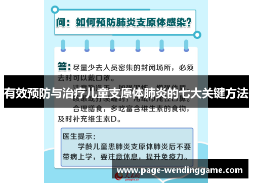 有效预防与治疗儿童支原体肺炎的七大关键方法
