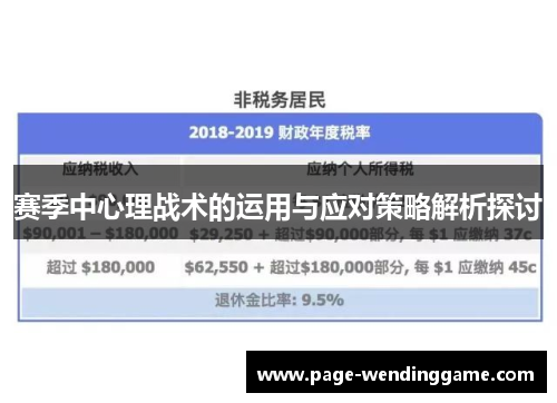 赛季中心理战术的运用与应对策略解析探讨