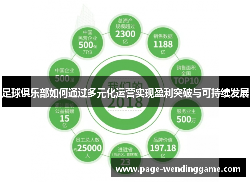足球俱乐部如何通过多元化运营实现盈利突破与可持续发展