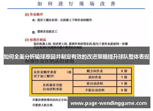 如何全面分析输球原因并制定有效的改进策略提升球队整体表现