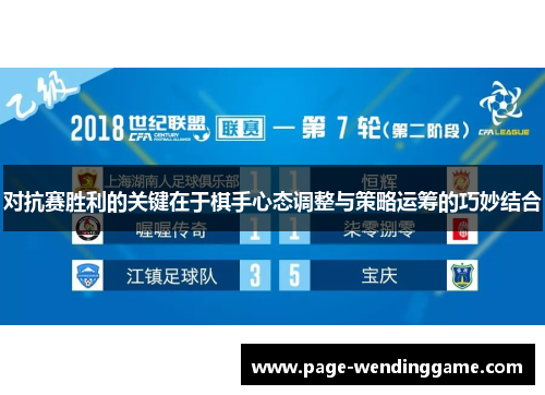 对抗赛胜利的关键在于棋手心态调整与策略运筹的巧妙结合 对抗赛胜利的关键在于棋手心态调整与策略运筹的巧妙结合