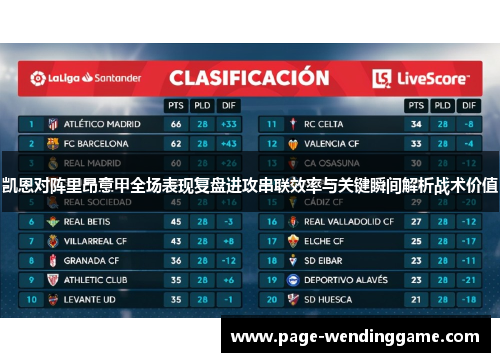 凯恩对阵里昂意甲全场表现复盘进攻串联效率与关键瞬间解析战术价值