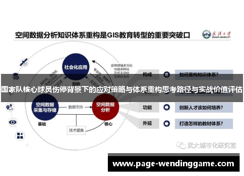国家队核心球员伤停背景下的应对策略与体系重构思考路径与实战价值评估