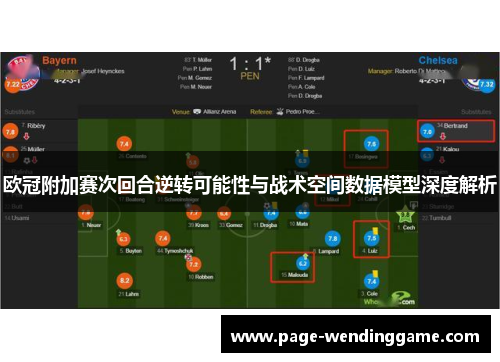 欧冠附加赛次回合逆转可能性与战术空间数据模型深度解析