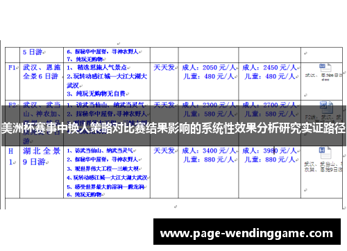 美洲杯赛事中换人策略对比赛结果影响的系统性效果分析研究实证路径